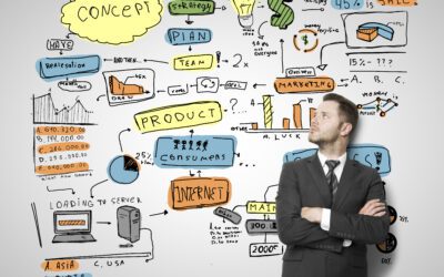 An involved supplier: The key to successful projects in XXI century