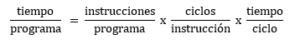 microprocesadores grafico