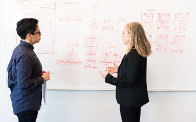 User experience: same goal, different applications