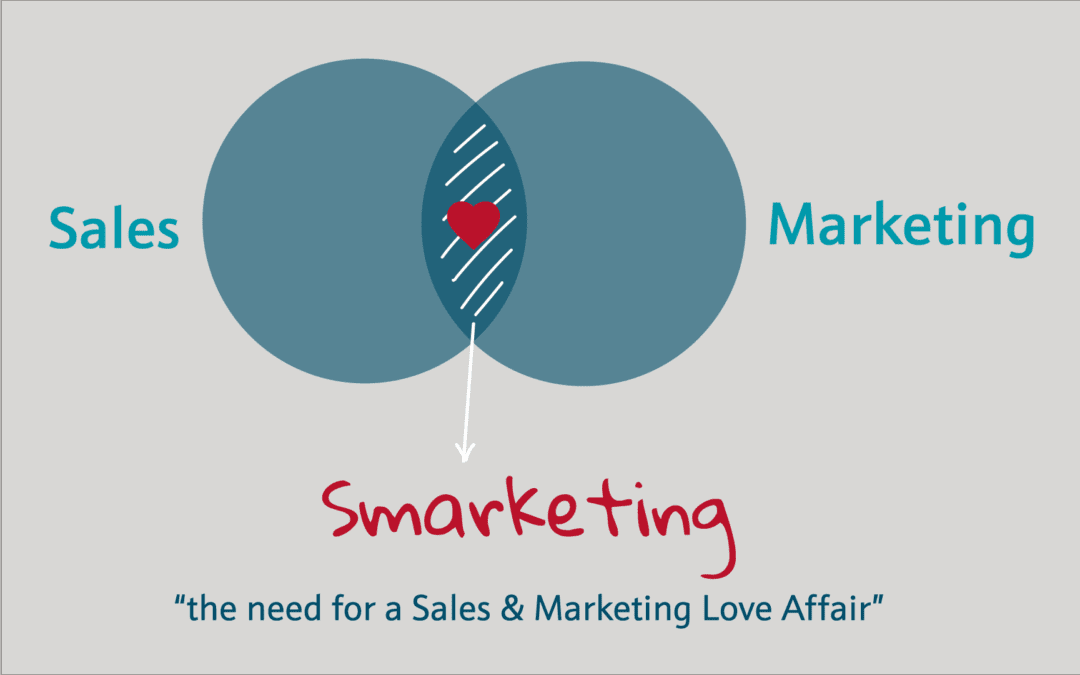 A little Smarketing please…