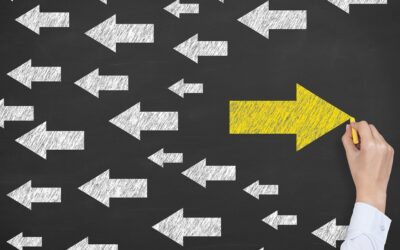 How much has business communications changed?