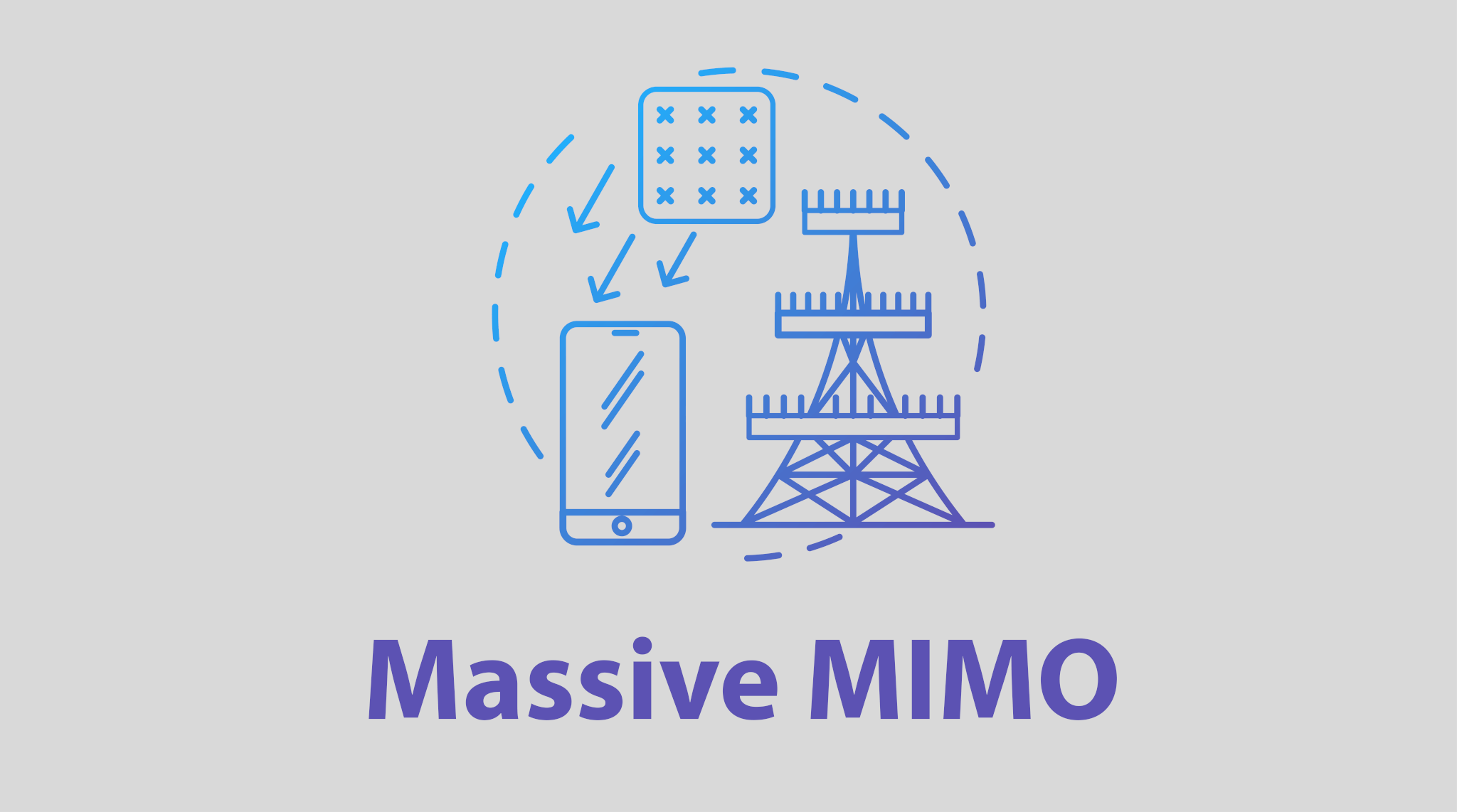 TDD & Massive MIMO for 5G