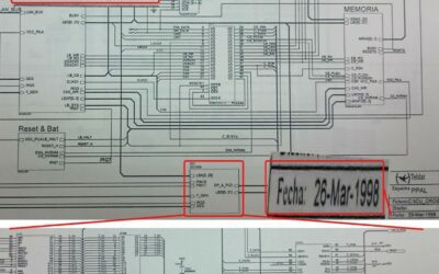 ¿Cuántos tipos de sistemas de multiprocesamiento hay?
