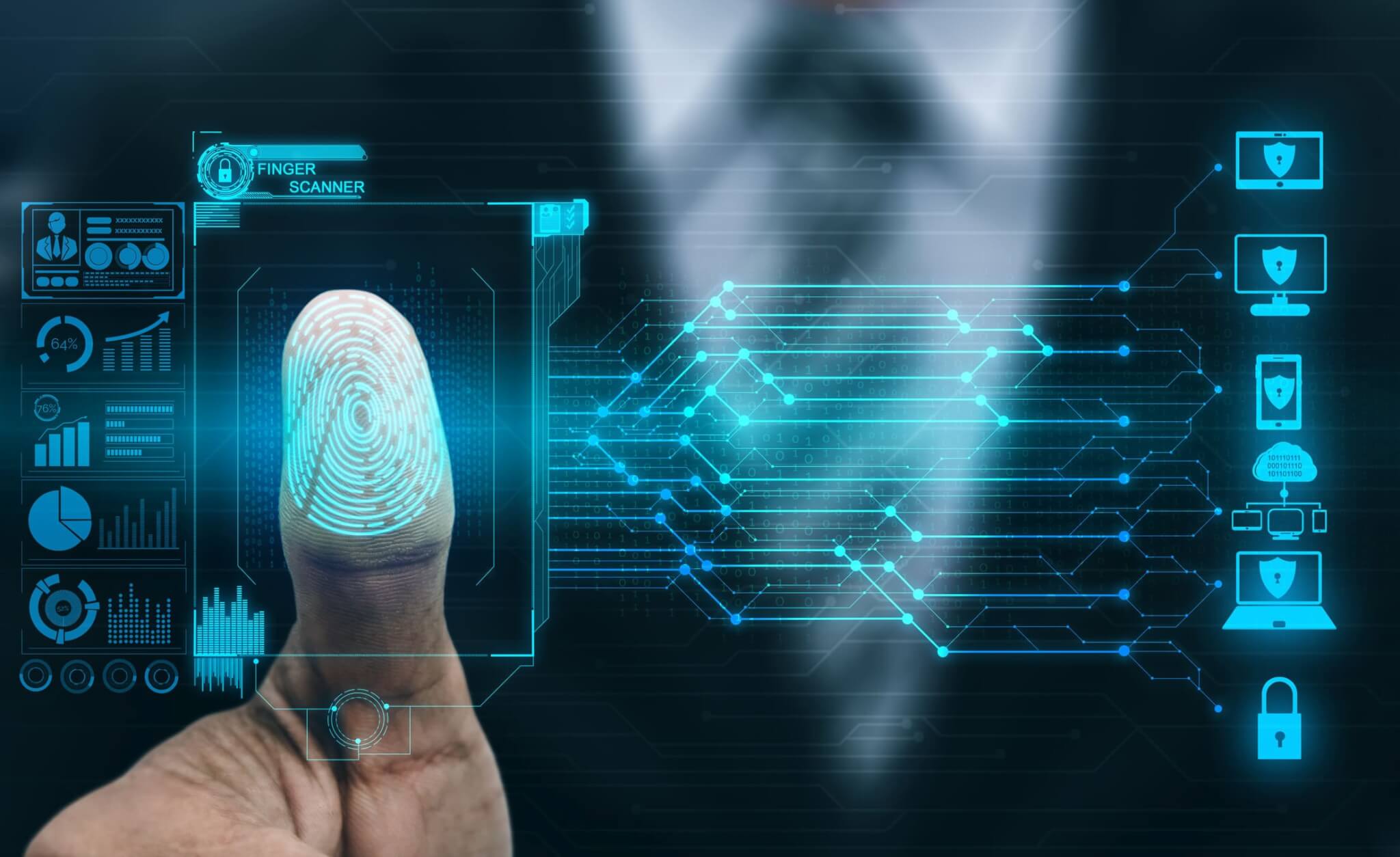 Access Control ZTNA ztna,control de acceso en red,ciberseguridad,confianza cero,ciber ataques