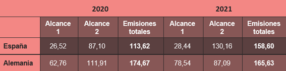 environmental-solutions