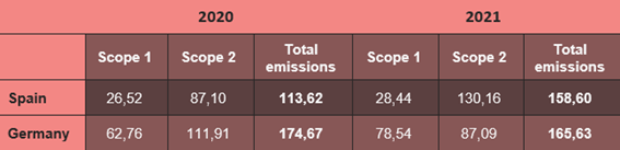 environmental-solutions