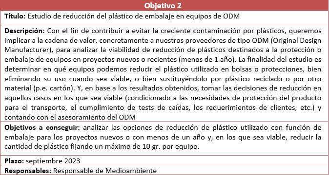 Importantes objetivos ambientales