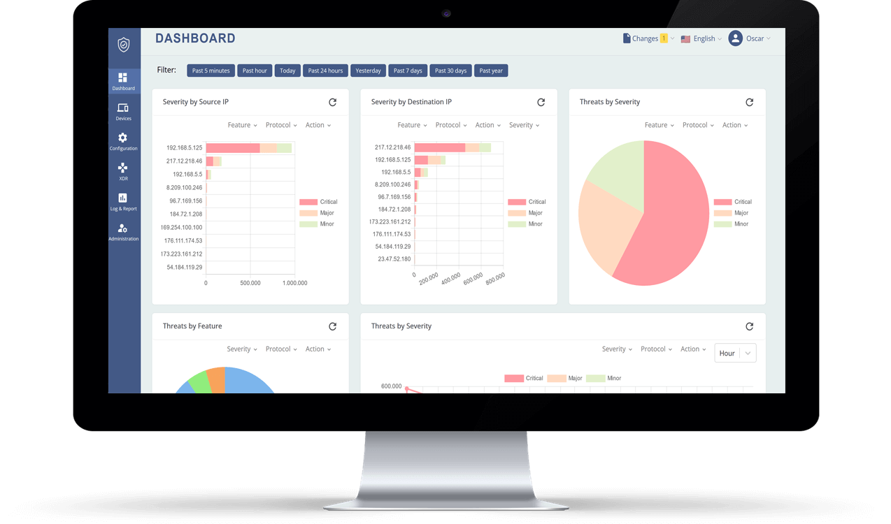 Dashboard be. SAFE PRO