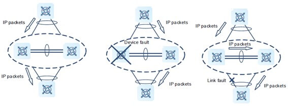 Virtual switching units -vsu