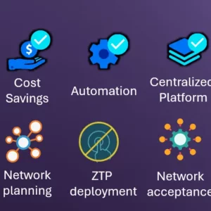Windbit SDLANet Manager