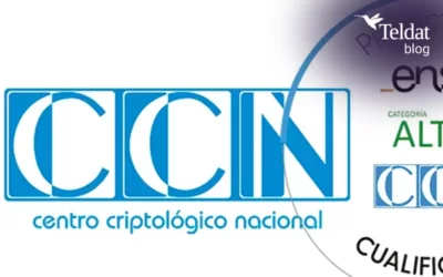 What is the CCN and how does it relate to the ENS, the CPSTIC Catalog, and cybersecurity products?