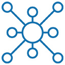 SD-Branch technology prepared for multi site deployments with ztp - Teldat